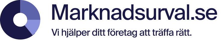 Marknadsurval